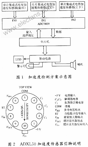 小念 第8页