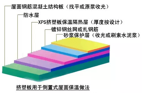 聚苯乙烯柔性，探究其特性与应用