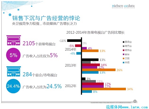 广告专业的前景与就业方向，多元化发展的未来趋势