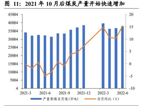 原煤与煤炭，定义、性质、用途及其差异分析