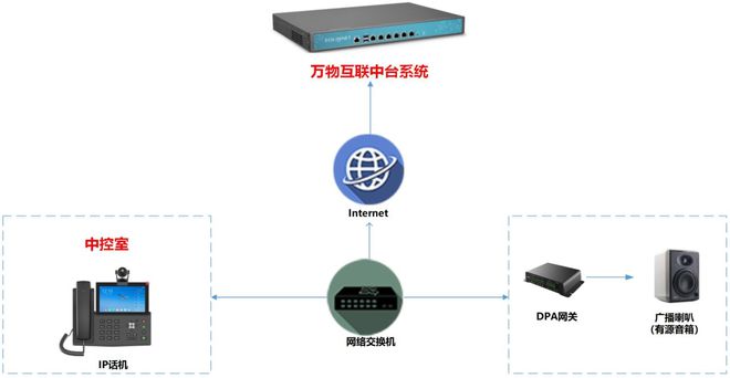 闭嘴吧你 第8页