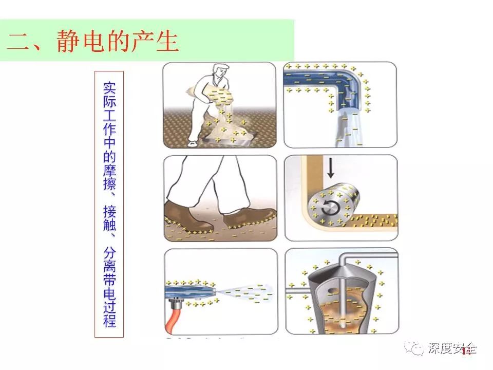 节电器与静电陶瓷哪个更好，深度解析二者的优劣与应用场景