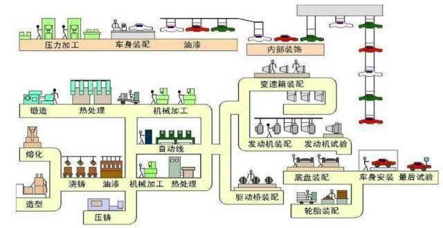 电源与高纯水制备工艺流程图及其详细解析