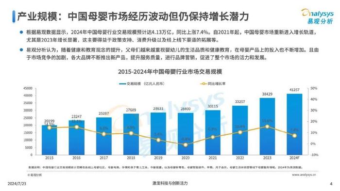 网卡与箱包发展前景对比，行业趋势与市场潜力的深度剖析