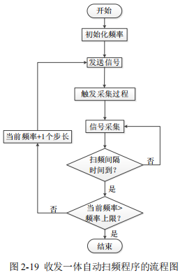 爱到终身奉献 第8页