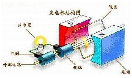 无名指的等待 第8页