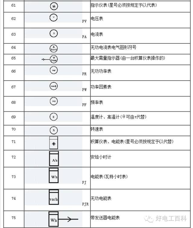 疾风幻影 第7页