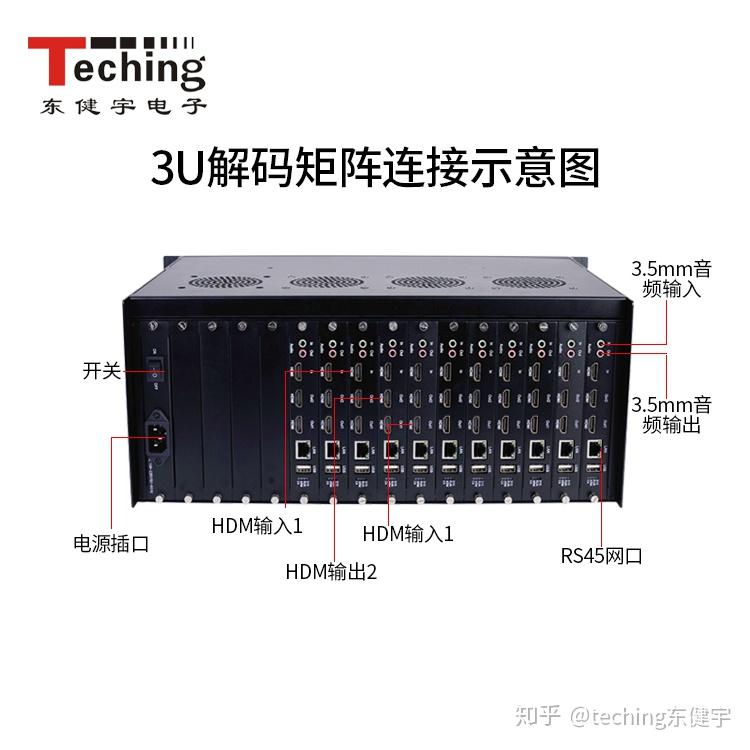 译码器的功能及其与编码器的区别