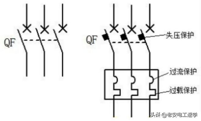 低压断路器的功能及工作原理，与刀开关的比较分析