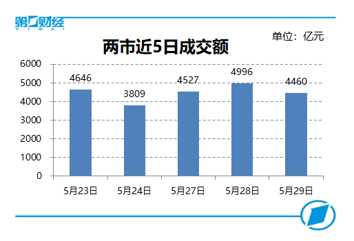 稀土设备行业的龙头股解析