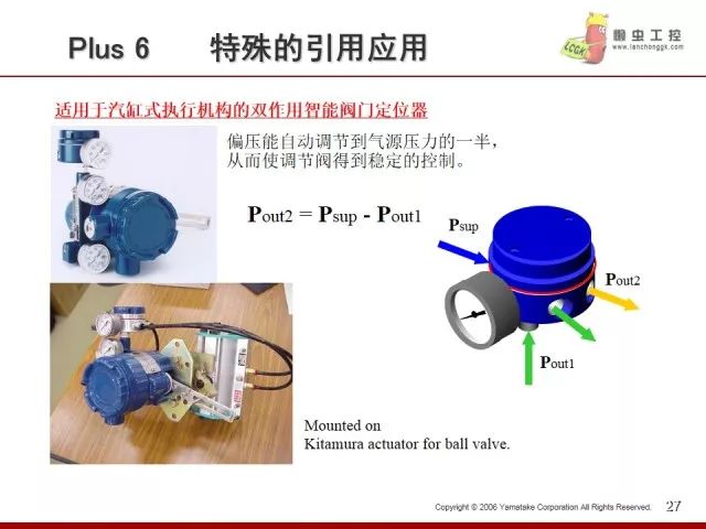 燃气阀门原理详解