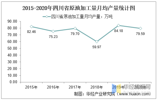 肥料加工厂投资成本分析