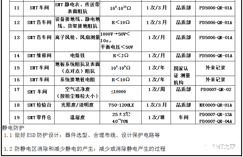 主动投资 第68页