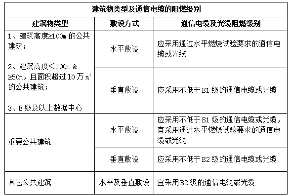 何为树脂材料——定义、性质与应用