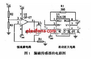 管道检测仪器种类及应用概述