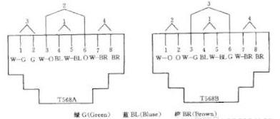 双绞线电缆施工过程中是否可以混用？解析与探讨