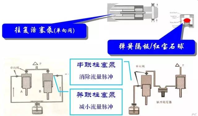 洗涤设备的功能与操作，全面解析及应用指南