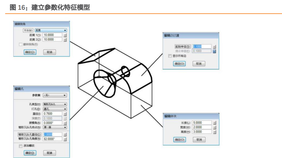 金钢石模具，定义、特点与应用领域探讨