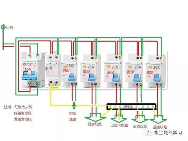 气体传感器接线图及其相关说明