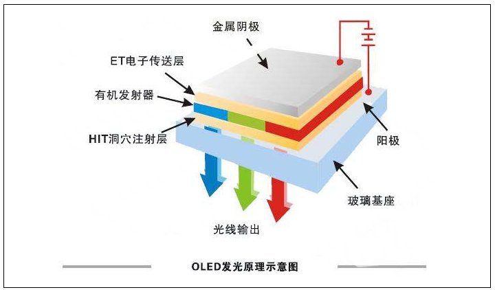 等离子电视，技术解析与深度探讨