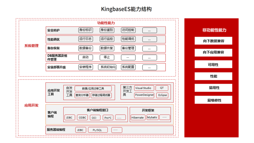 电梯库房样板，构建高效存储与管理系统的典范