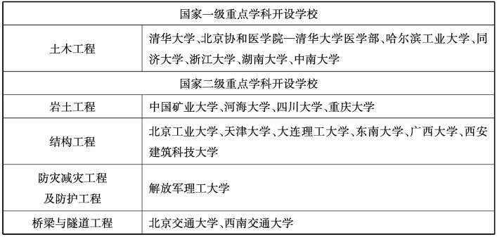 印刷与包装工程专业就业前景深度解析