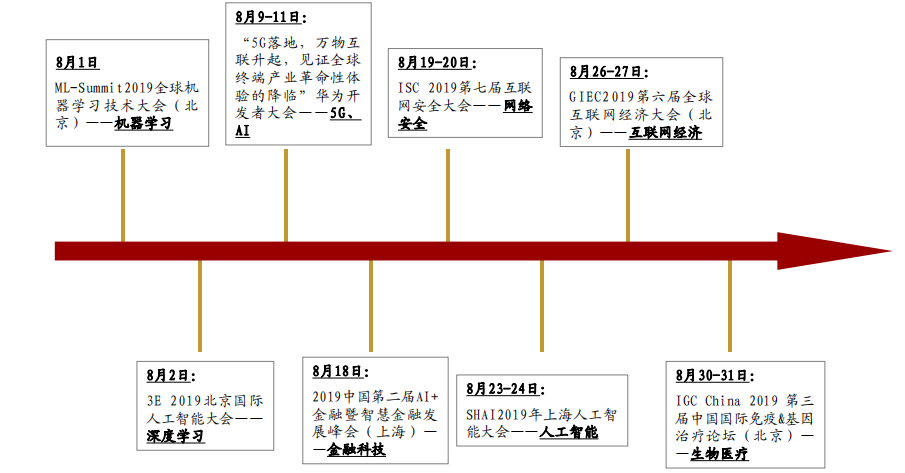 轧制设备与混纺科技面料的关系，工艺、技术与应用