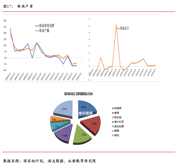 航空煤油纯度，探究航空燃料的质量标准与影响因素