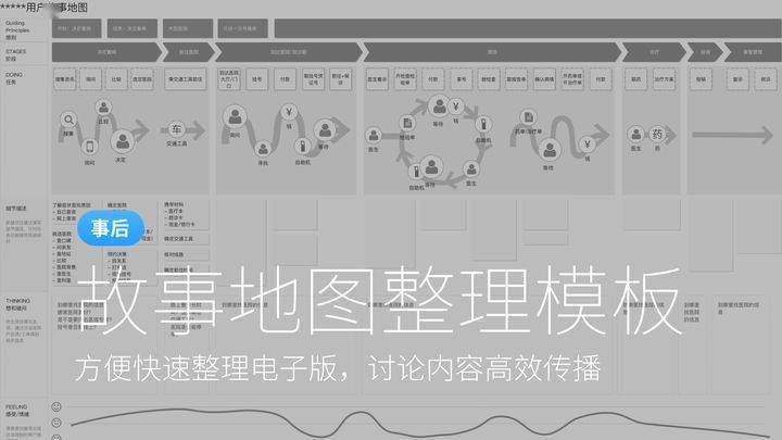 未来智能厨房的用户群体分析