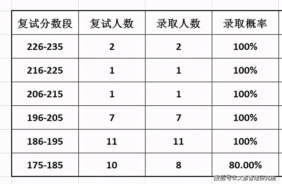 金属板网与PFA管焊接机的比较分析