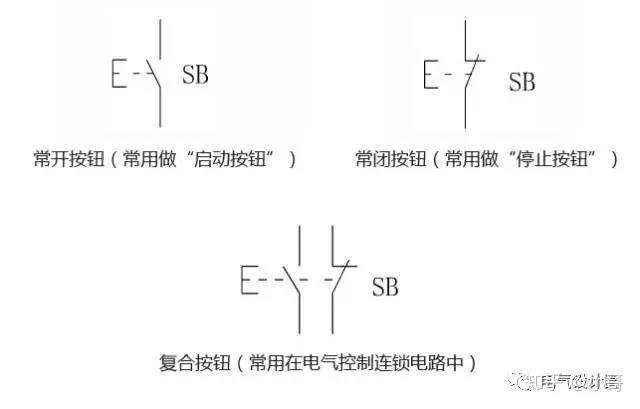 低压熔断器熔体的熔点温度解析