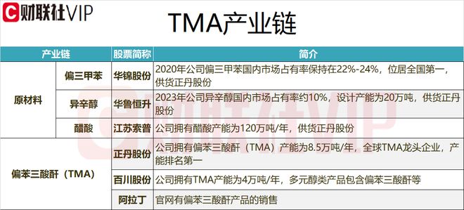 辅助材料是否计入产品成本，解析与探讨