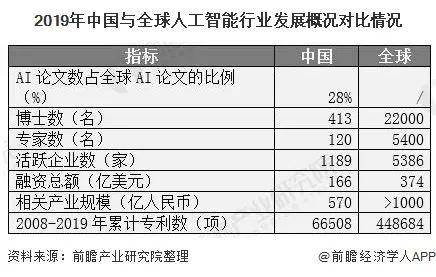 曾朱奶茶 第5页