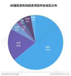 磁光光盘，存储技术的革新与未来展望