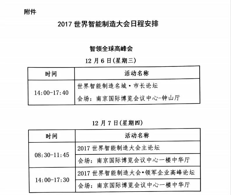 关于造锻压设备与人工智能是否需要攻读博士学位的问题