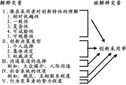 氨纶料子，深入了解其特性与应用