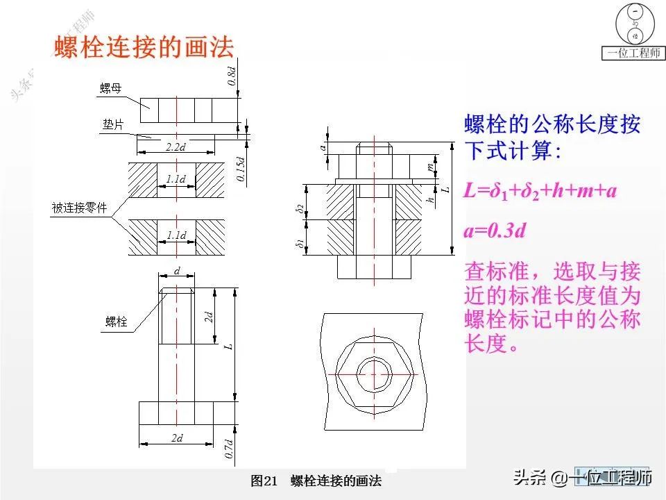 蜗轮标注参数样图及其相关解析