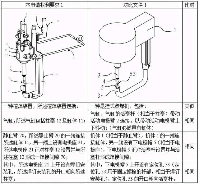 针阀特点及其应用领域