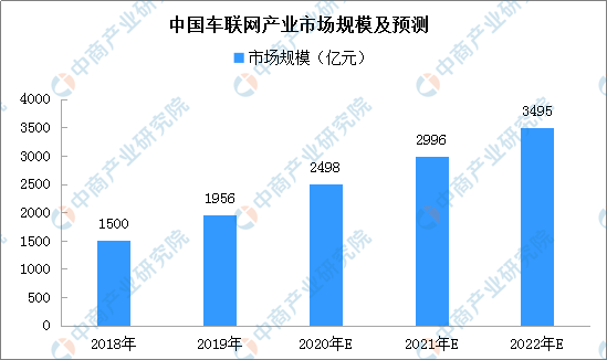 熬过人间疾苦 第6页