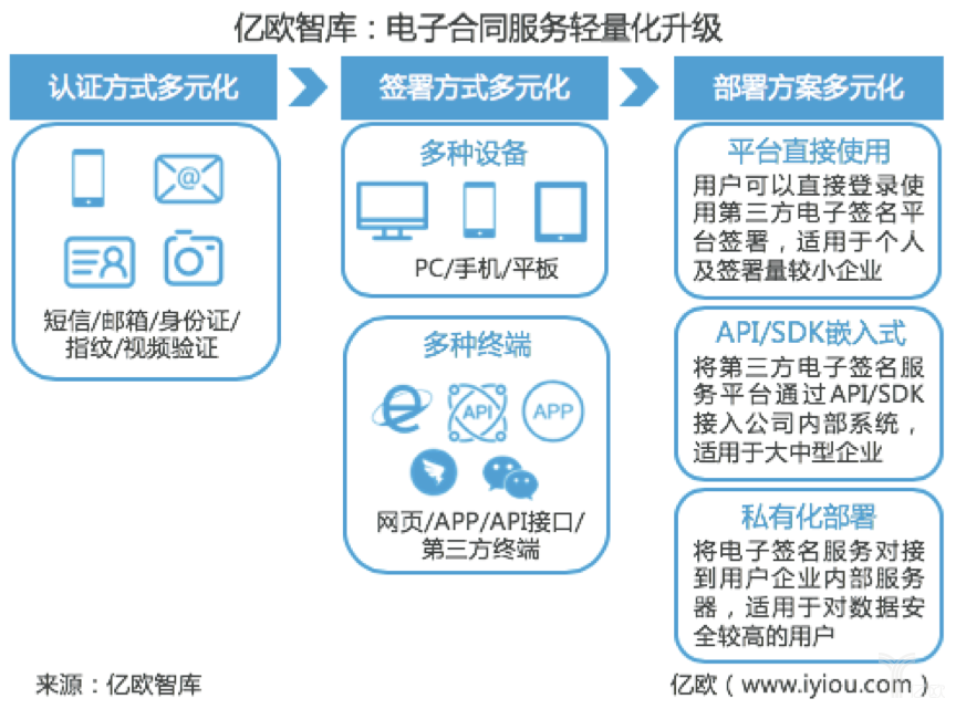 玻璃制造专业，工艺、技术与应用的深度探究