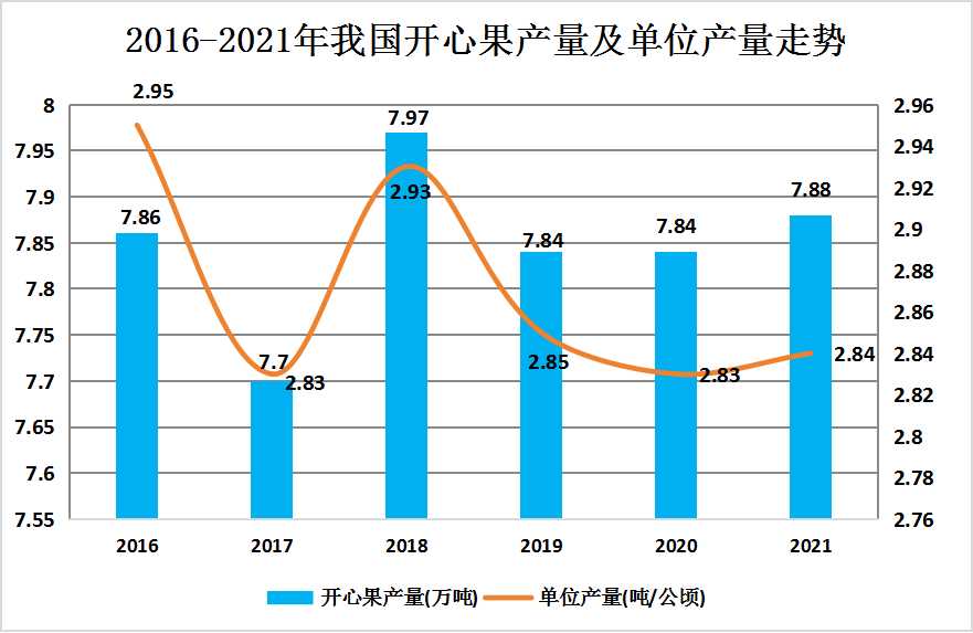 发泡剂概念股，行业趋势与前景展望