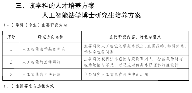 人工智能考博学校推荐及解析