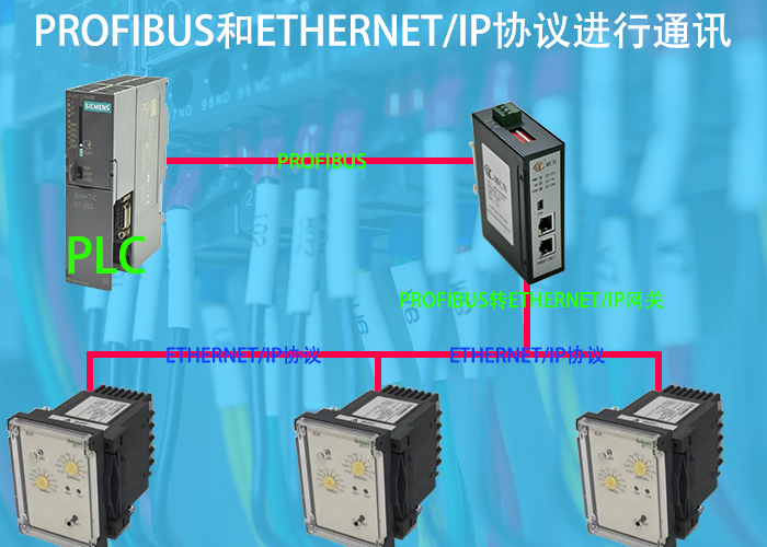 定时器与硅橡胶工业上的用途区别