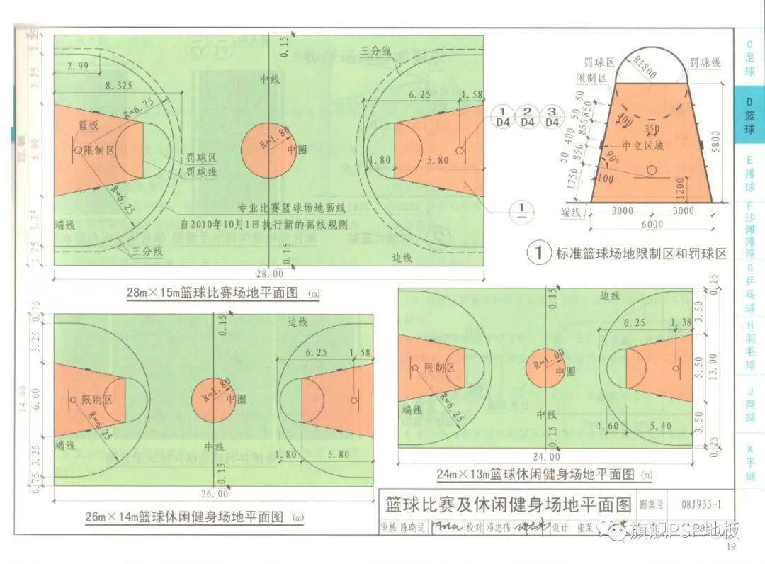 体育场地器材布置使用的基本原则