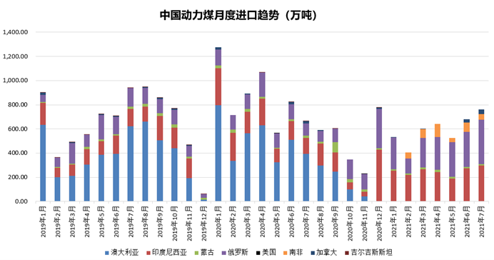 焦煤化工，探索煤炭资源的多重价值与应用领域