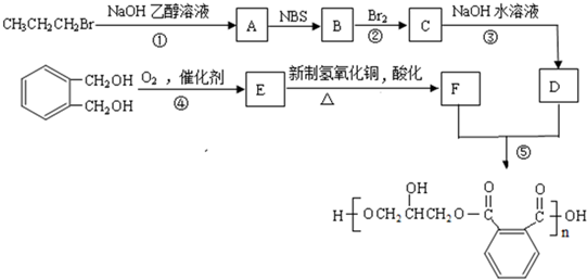 偶氮化工艺所属反应类型解析