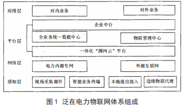 水分对系统的影响，深入解析其重要性及作用