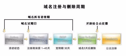 收购液晶屏库存下线，策略、步骤与潜在机遇分析