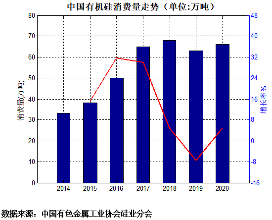 铝硅合金的应用及其在各领域的重要性