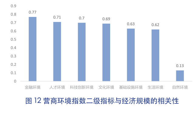 高端环卫装备，引领城市环境变革的关键力量